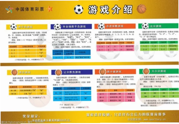 新手必看：体育彩票怎么玩？机选自选哪个更靠谱？