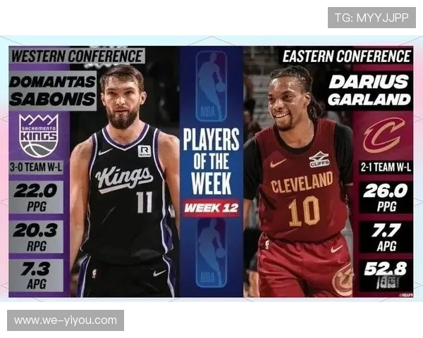 NBA最新赛况速递：焦点战役胜负解析与球星表现回顾